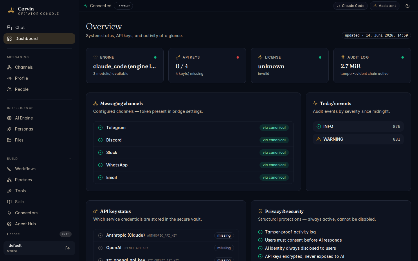 CorvinOS Dashboard screenshot