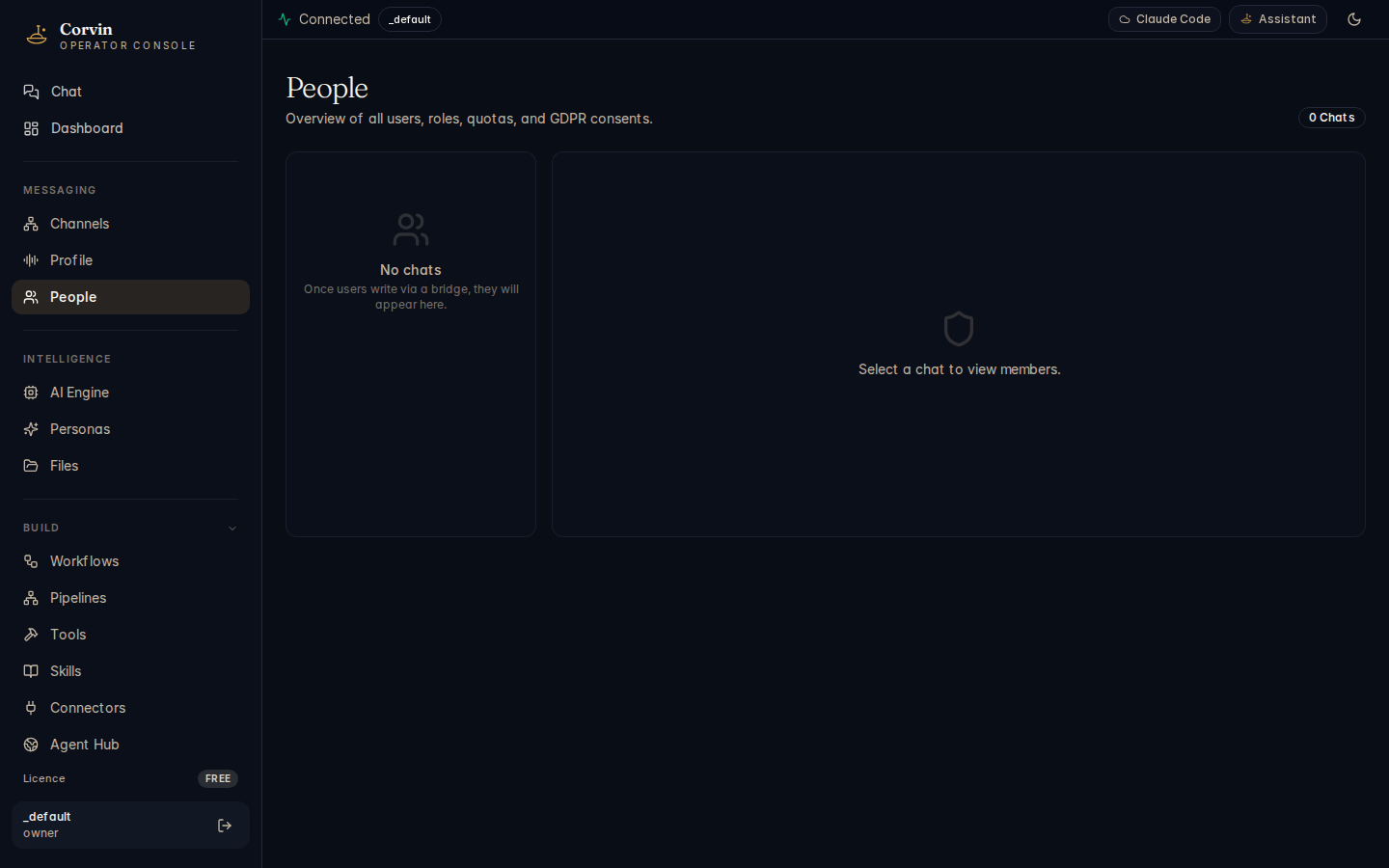 CorvinOS People — member directory