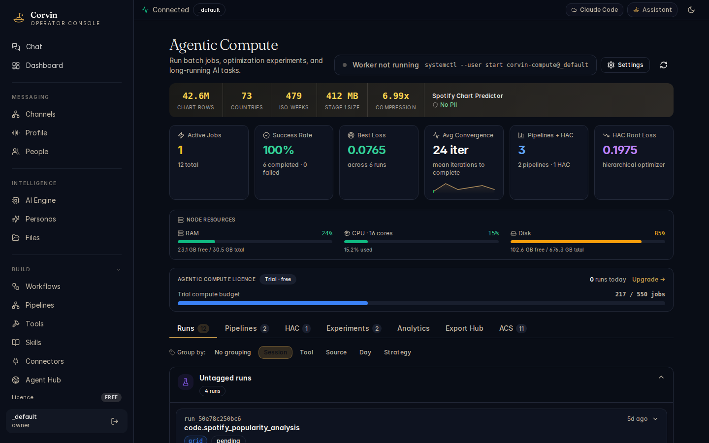 CorvinOS Agentic Compute dashboard