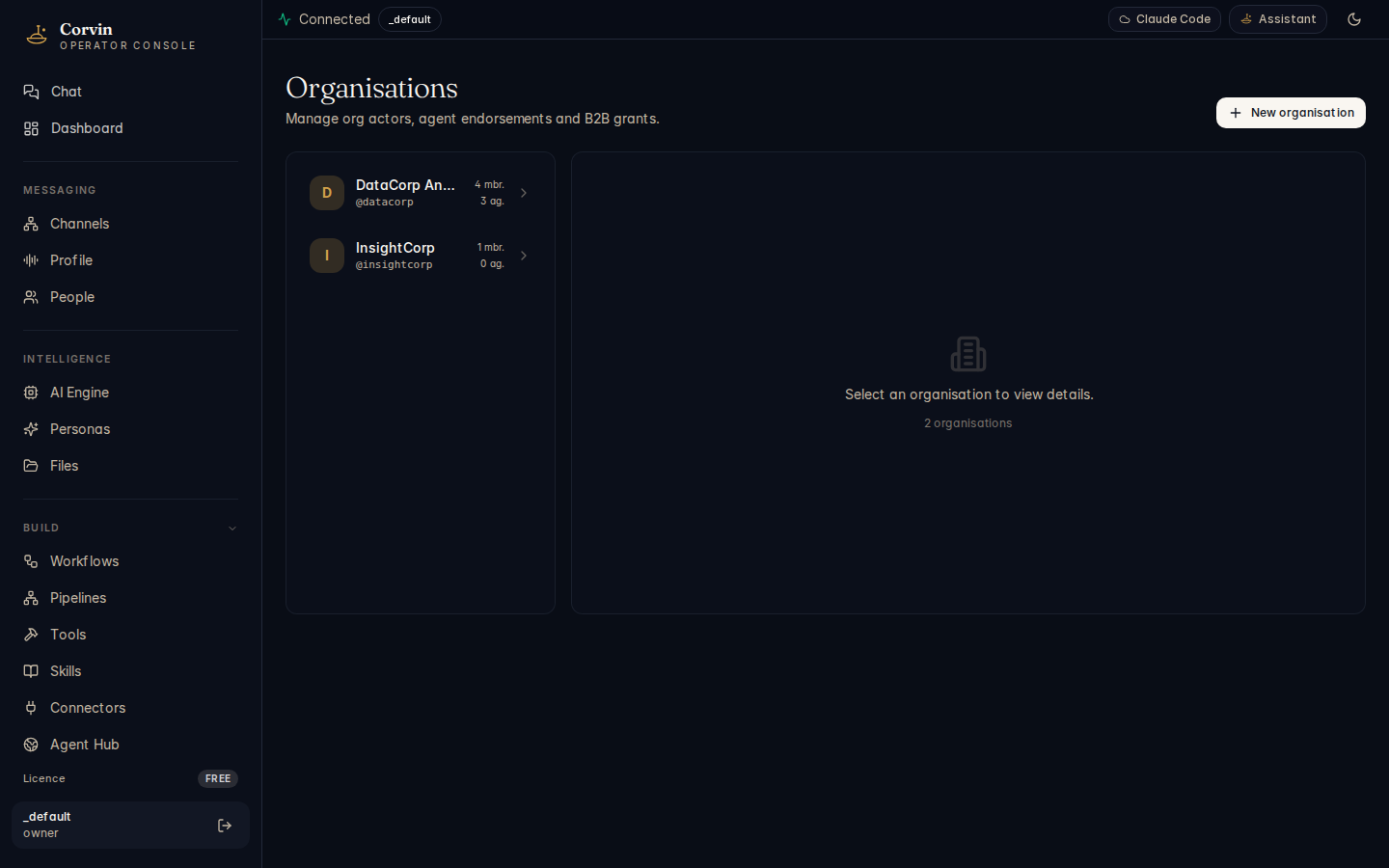 CorvinOS Organisations page