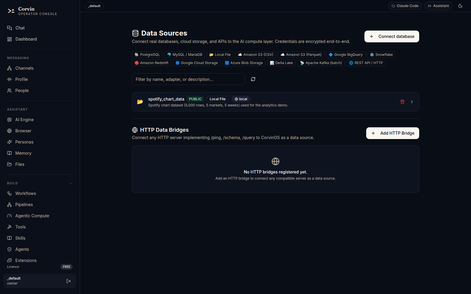 Corvin data sources — databases and HTTP bridges